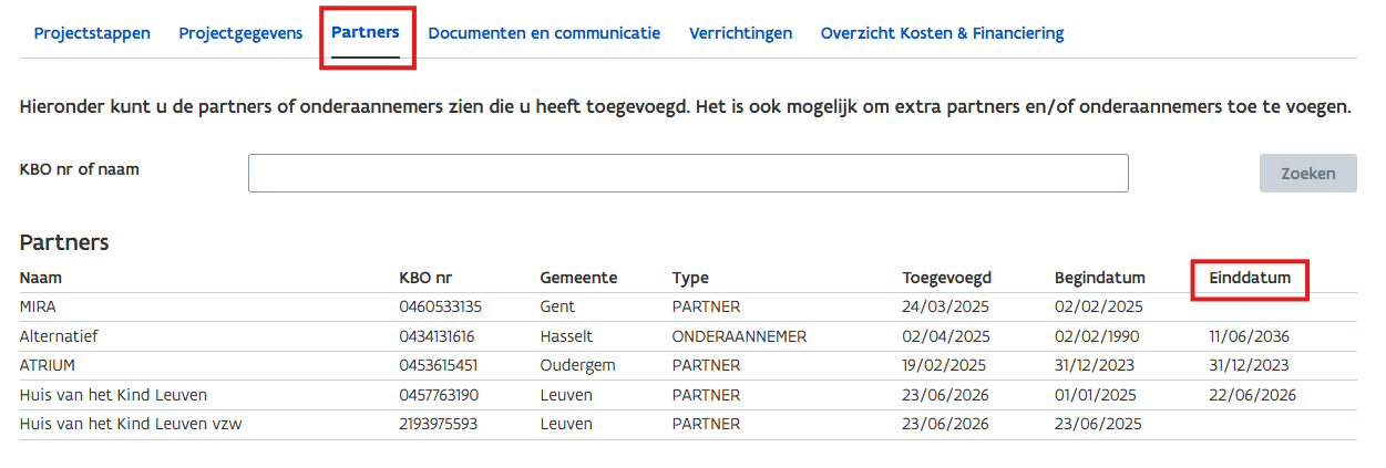 Partner actief